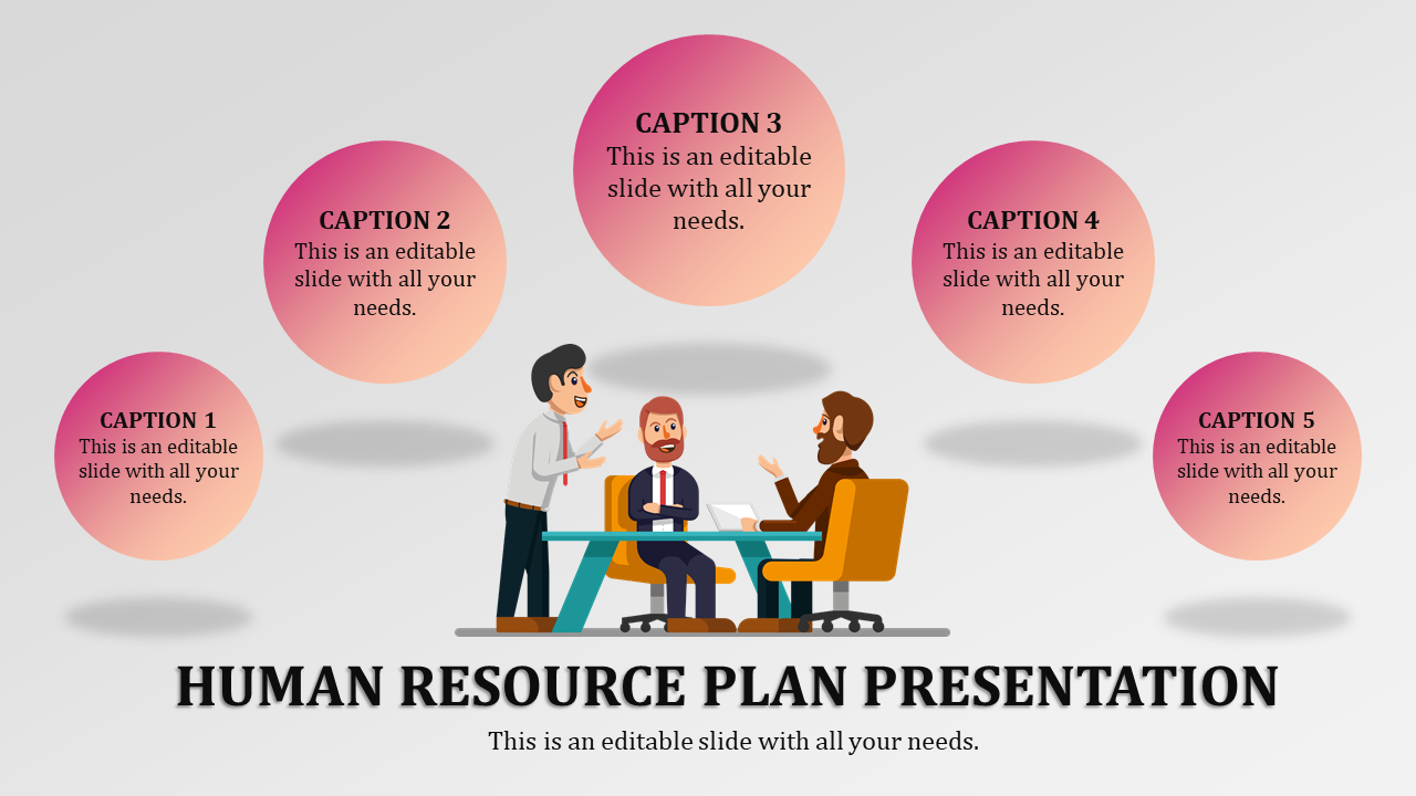 Editable Human Resource Plan Template Presentation